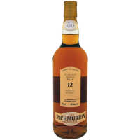 Inchmurrin 12 Year Old Single Malt Scotch Whisky