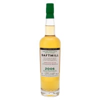 Daftmill 2006 Summer Batch Release Scotch Whisky