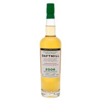 Daftmill 2006 Summer Batch Release Scotch Whisky