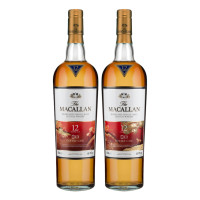 The Macallan Double Cask 12 Year Old Lunar New Year 2018  (1.5L)