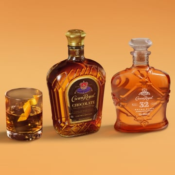 Drams in Demand