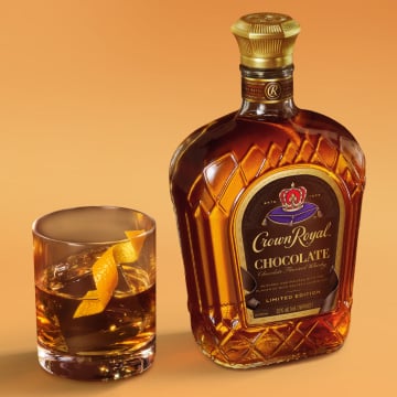 Drams in Demand