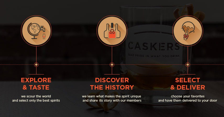 caskers company story